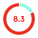 8-3